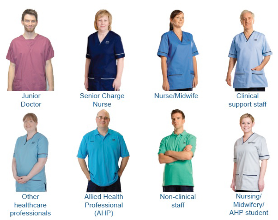 Nhs Scotland Uniform Size Guide